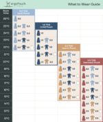 Ergopouch Cocoon Swaddle Svefnpoki  1 tog Elephant Parade - Image 7