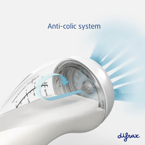 Difrax S-peli 310 ml wide Ice-Ísblár