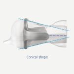 Difrax non spill mál harður stútur 250 ml - Image 6