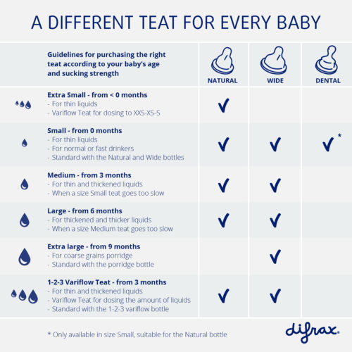 Difrax natural pelatútta medium - Image 7