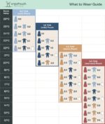 Ergopouch Cocoon Swaddle Svefnpoki Bag 1.0 TOG Oatmeal Marle - Image 5