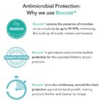 Matchstick Monkey Starter Set Light Blue - Image 7