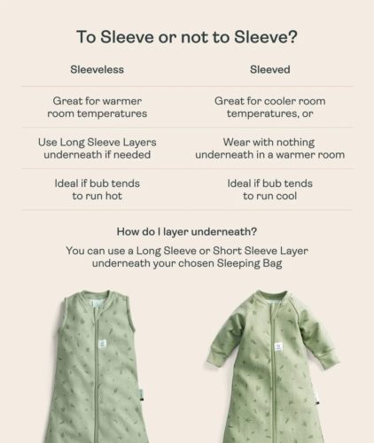 Ergopouch Sleeping Bag 2.5 TOG Sleeved Dragonflies - Image 6